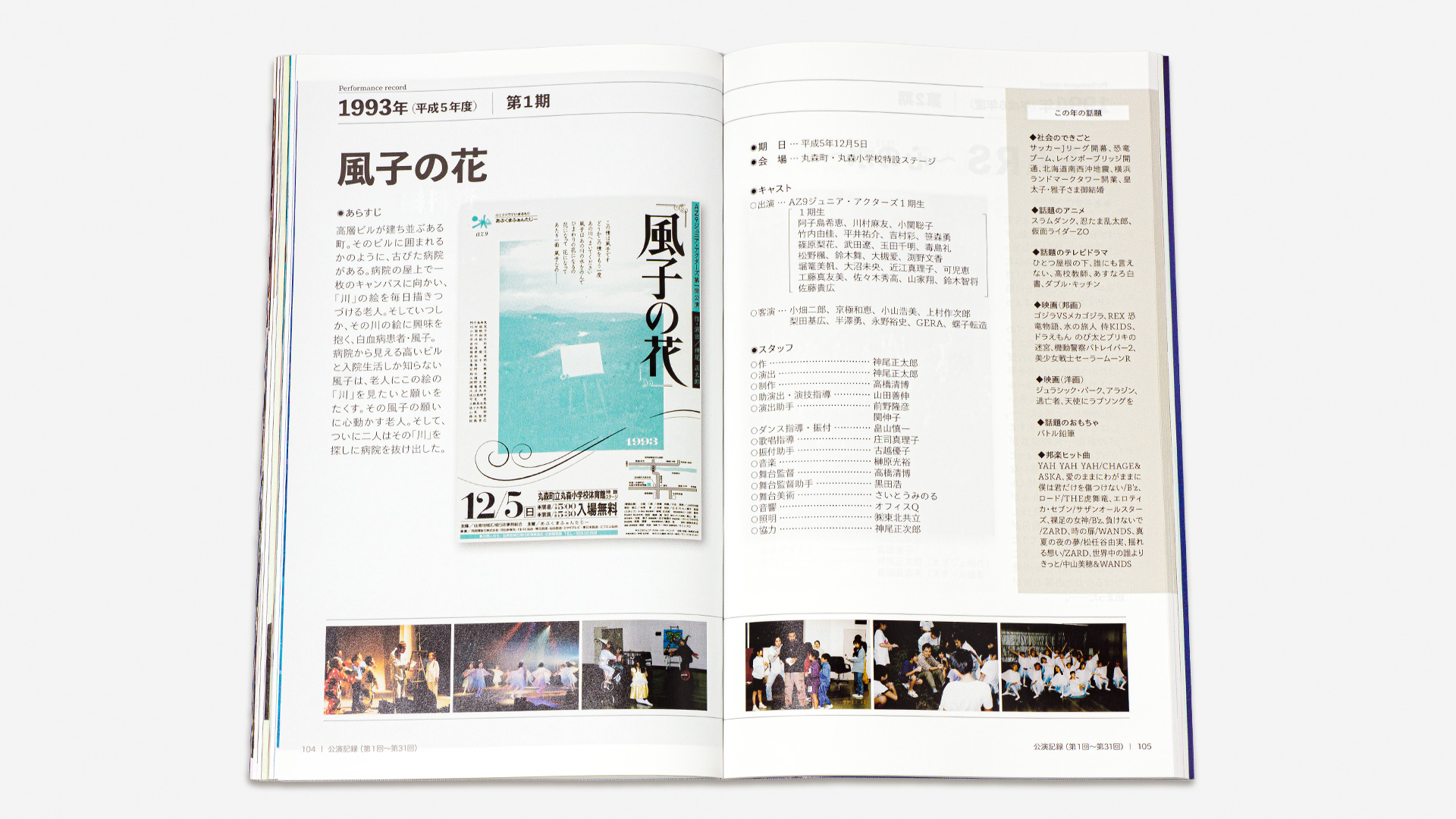 AZ9ジュニア・アクターズ30周年記念誌